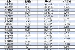 开云电竞官网下载安装